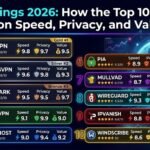 VPN Rankings 2026: How the Top 10 Providers Stack Up on Speed, Privacy, and Value